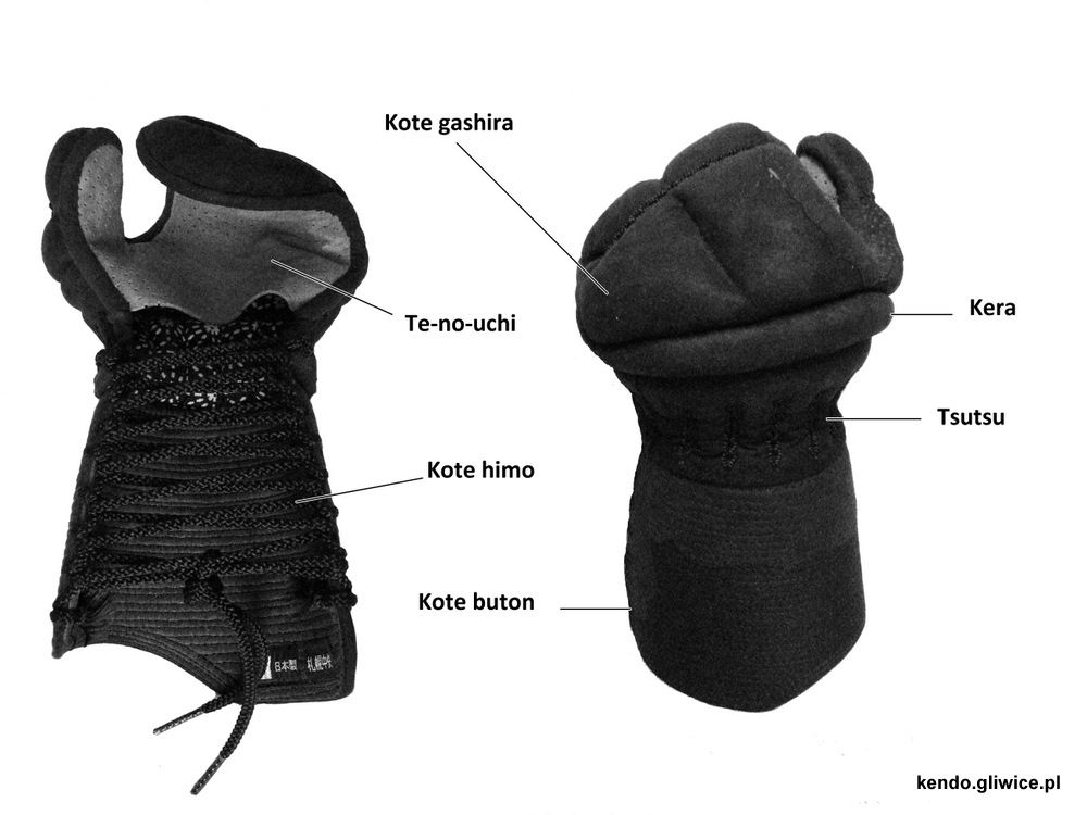 kote